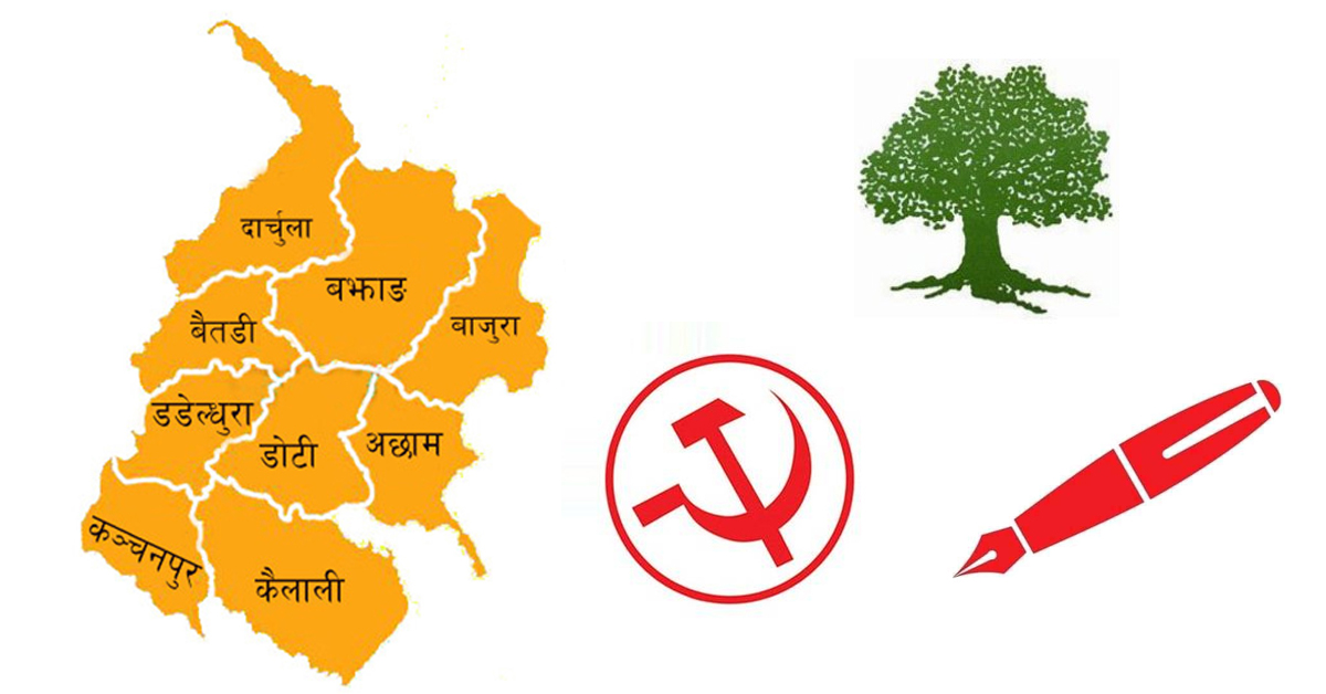 सुदूरपश्चिमको संघीय निर्वाचनमा यस्तो छ गठबन्धनका दलहरुको दाबी
