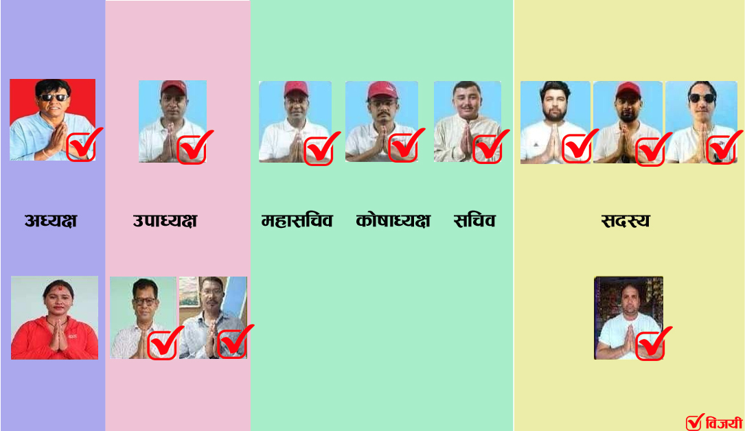 अत्तरिया उद्योग बाणिज्य संघको अध्यक्षमा बोहरा निर्वाचित