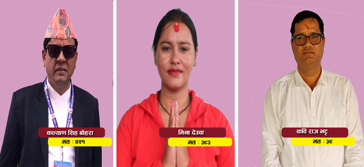 अत्तरिया उद्योग बाणिज्य संघ निर्वाचन : दुवै प्यानलबीच कडा प्रतिस्पर्धा