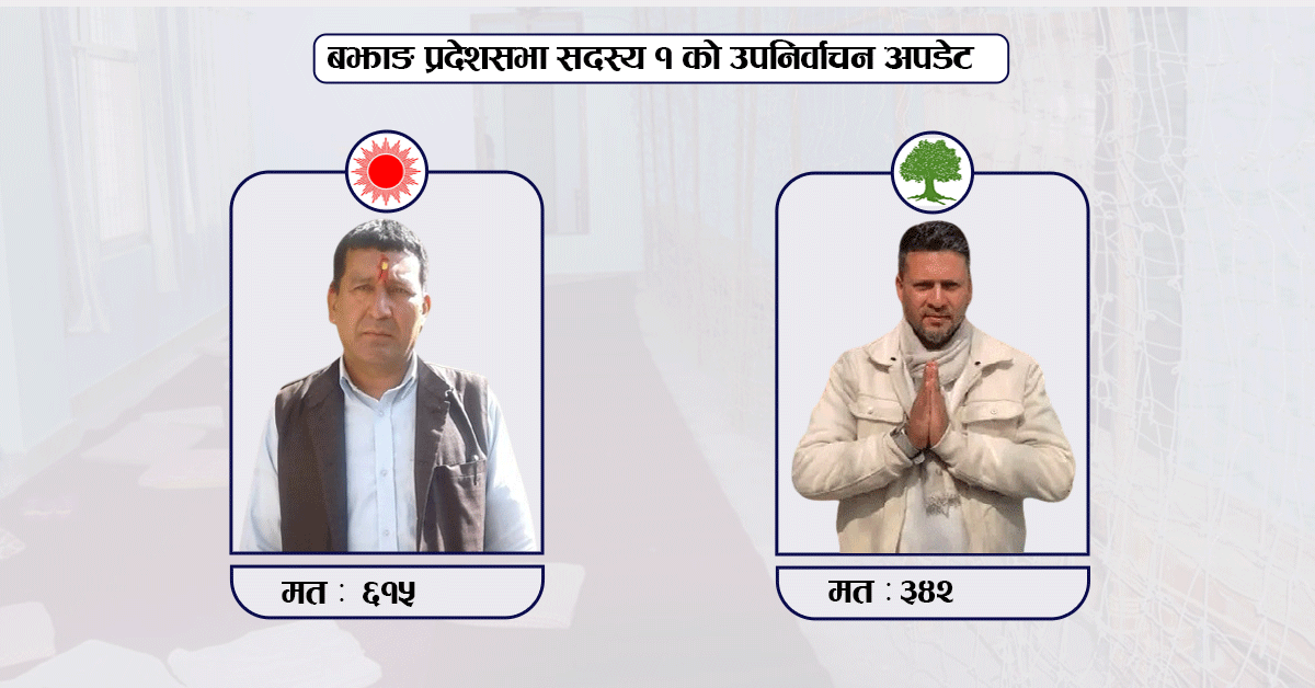 बझाङमा एमालेले अग्रता बढाउँदै