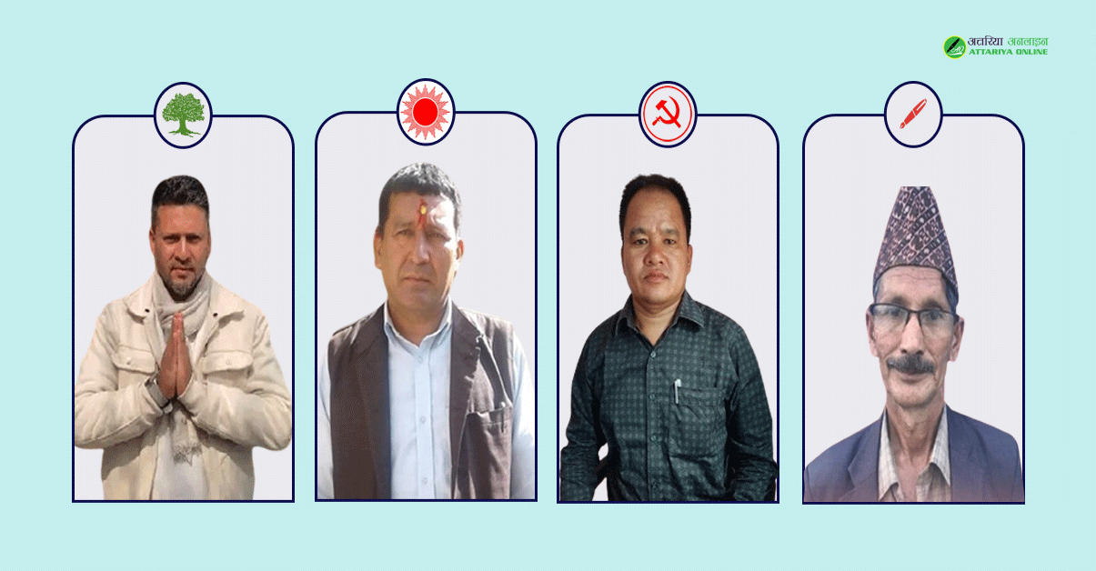 बझाङको मतगणना अन्तिम चरणमा, कांग्रेसको अग्रता कायमै