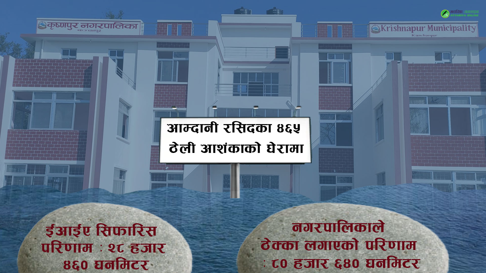 कृष्णपुरमा ईआईए सिफारिस विपरीत नदीमा ठेक्का, अनियमितताको आशंका