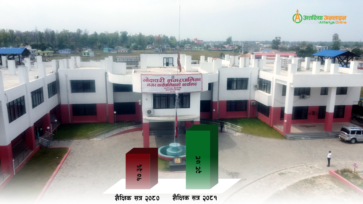 गोदावरीका सामुदायिक विद्यालयको एसइई नतिजामा सामान्य सुधार