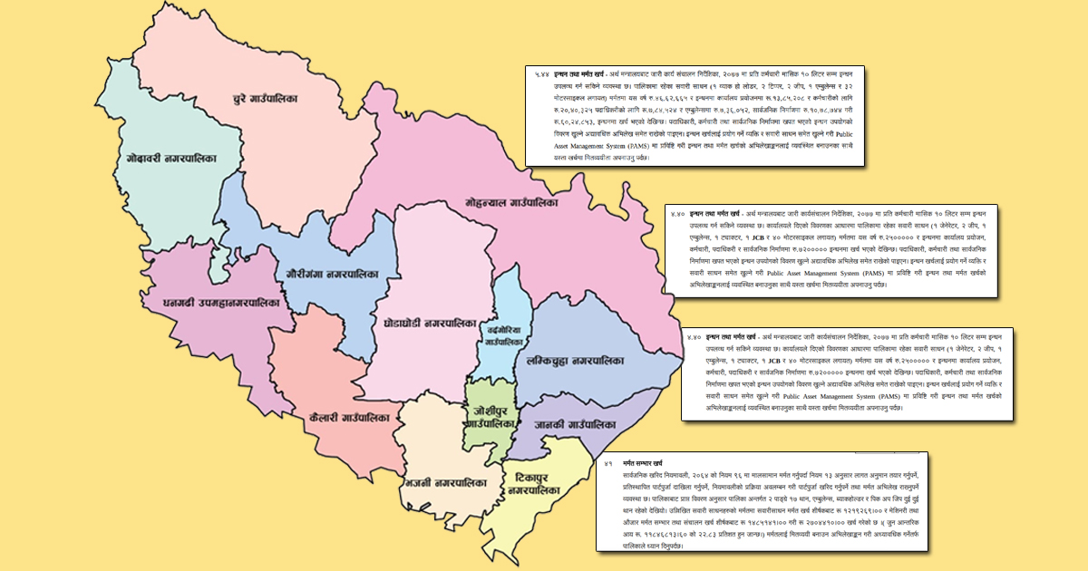 कैलालीका १३ वटै पालिकामा सवारी साधन मर्मत र इन्धनमा १५ करोड खर्च