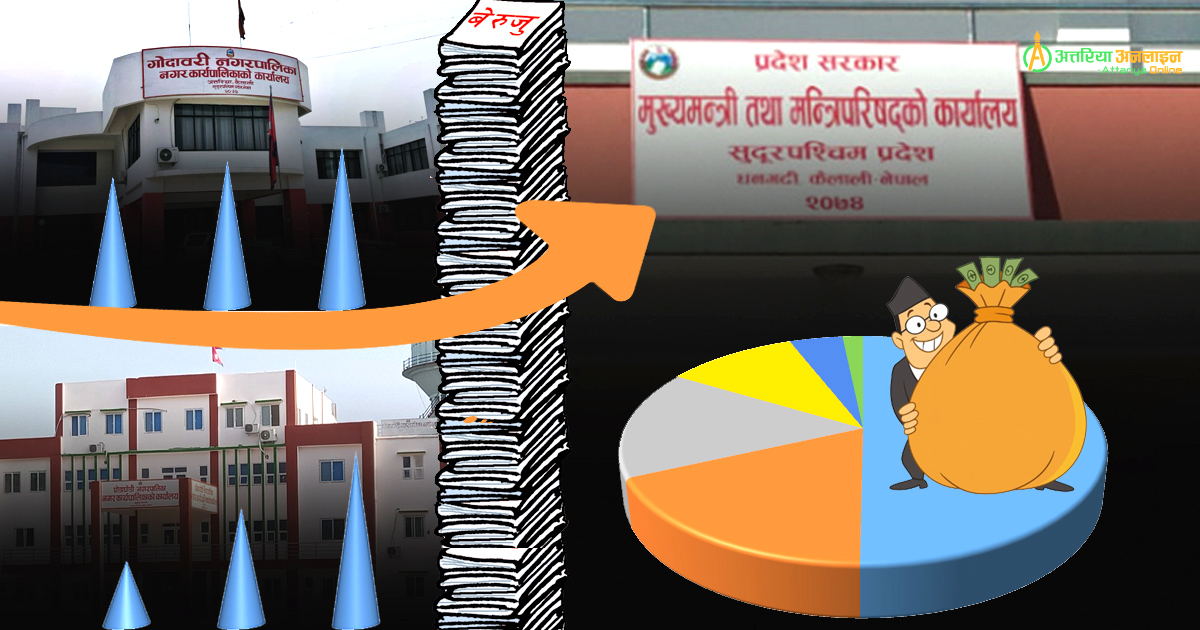 बेरुजु फछ्र्यौटमा उदासीन कैलालीका स्थानीय सरकार, प्रदेश पनि छैन गम्भीर