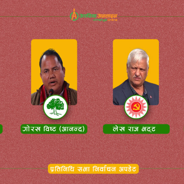 कैलाली ४ का २ वडामा मतगणना सकिदा रास्वपा दोब्बर बढी मतले अगाडि