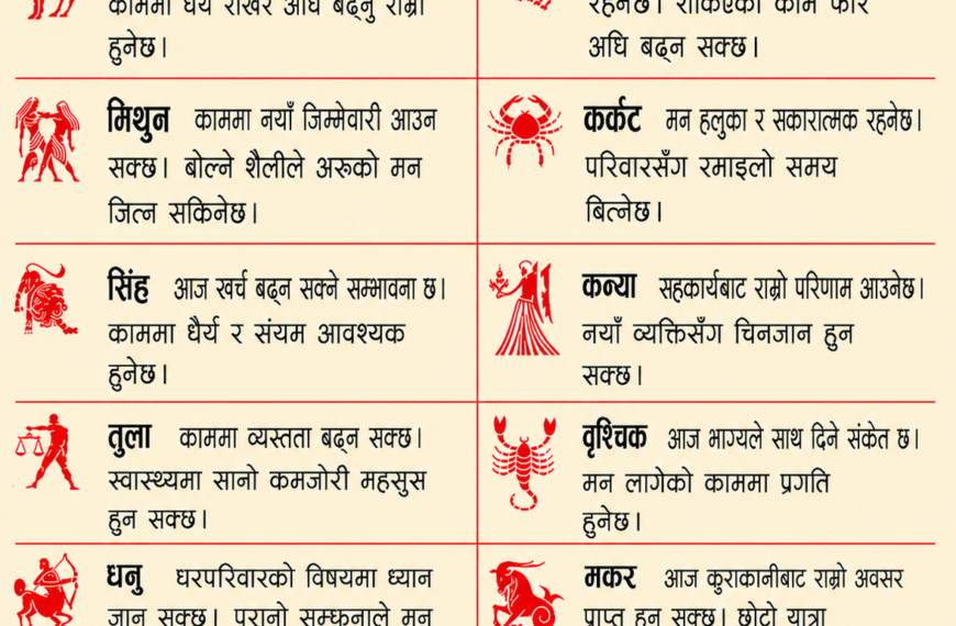 आजको राशिफल