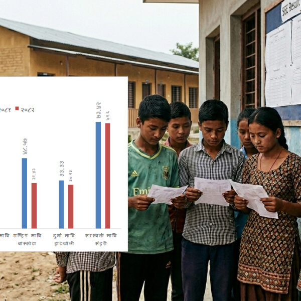 गोदावरीका ६ विद्यालयको एसइई नतिजा खस्कियो