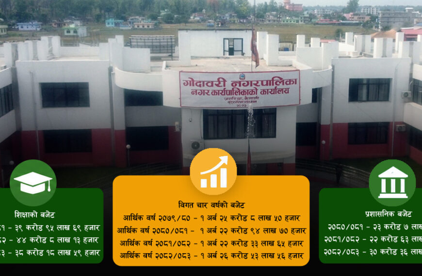 गोदावरी नगरपालिकाले आज बजेट ल्याउँदै, कस्तो थियो विगत ?